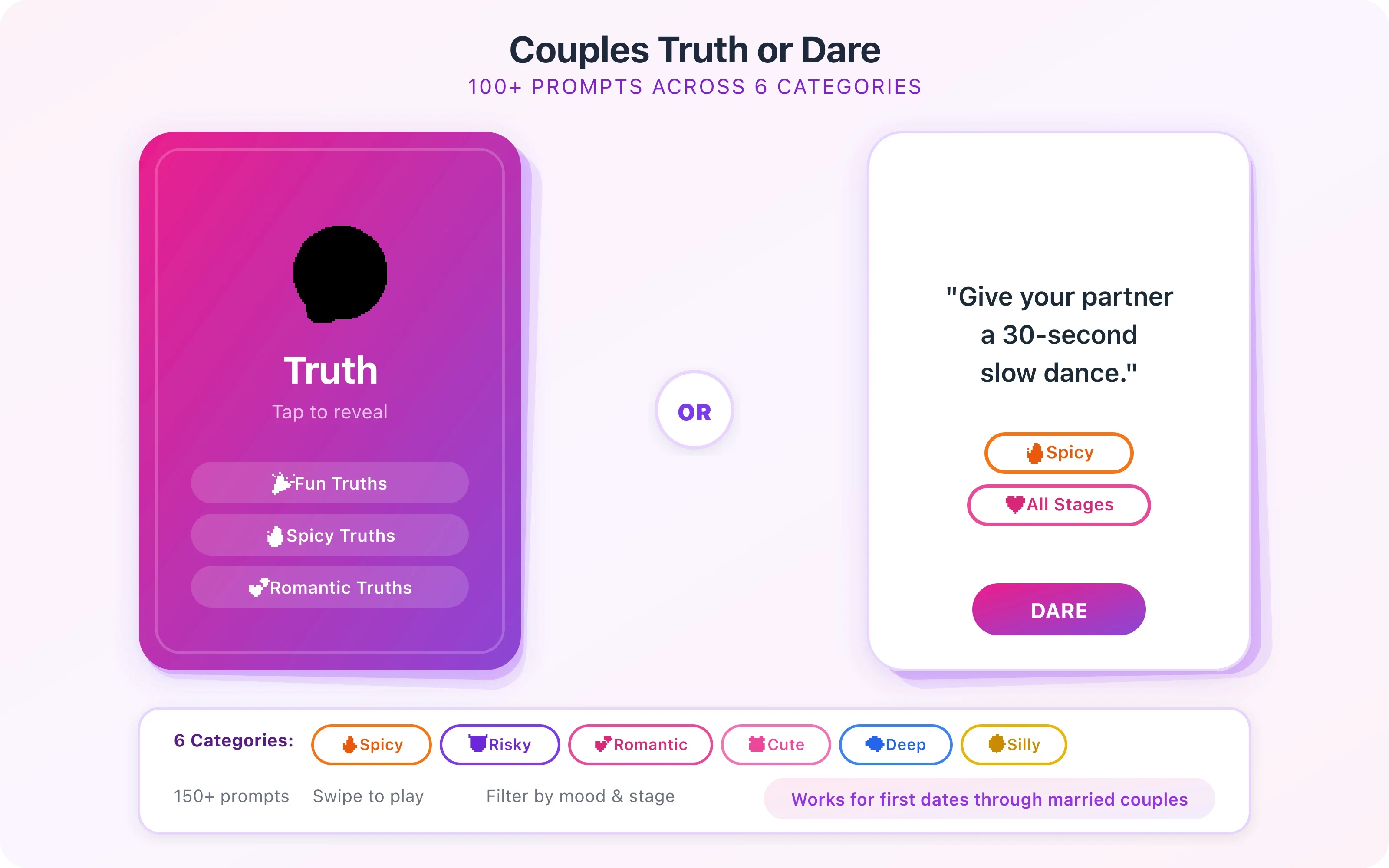 Truth or dare card deck layout showing fun, spicy, and romantic question categories for couples game night
